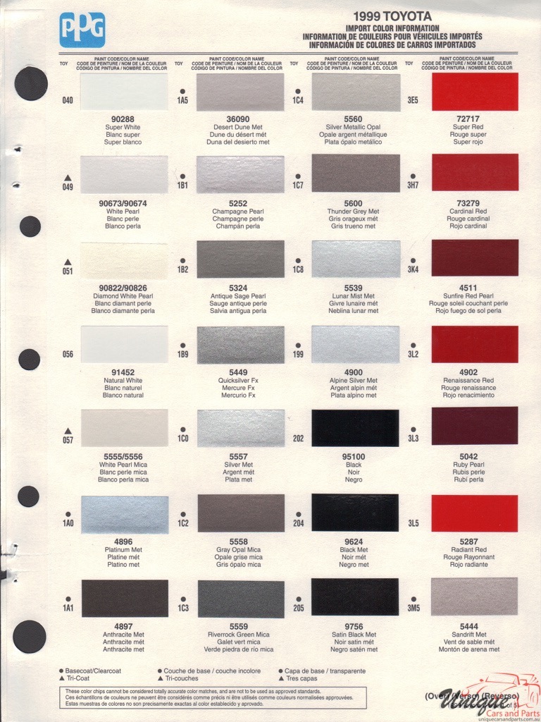 1999 Toyota Paint Charts PPG 1